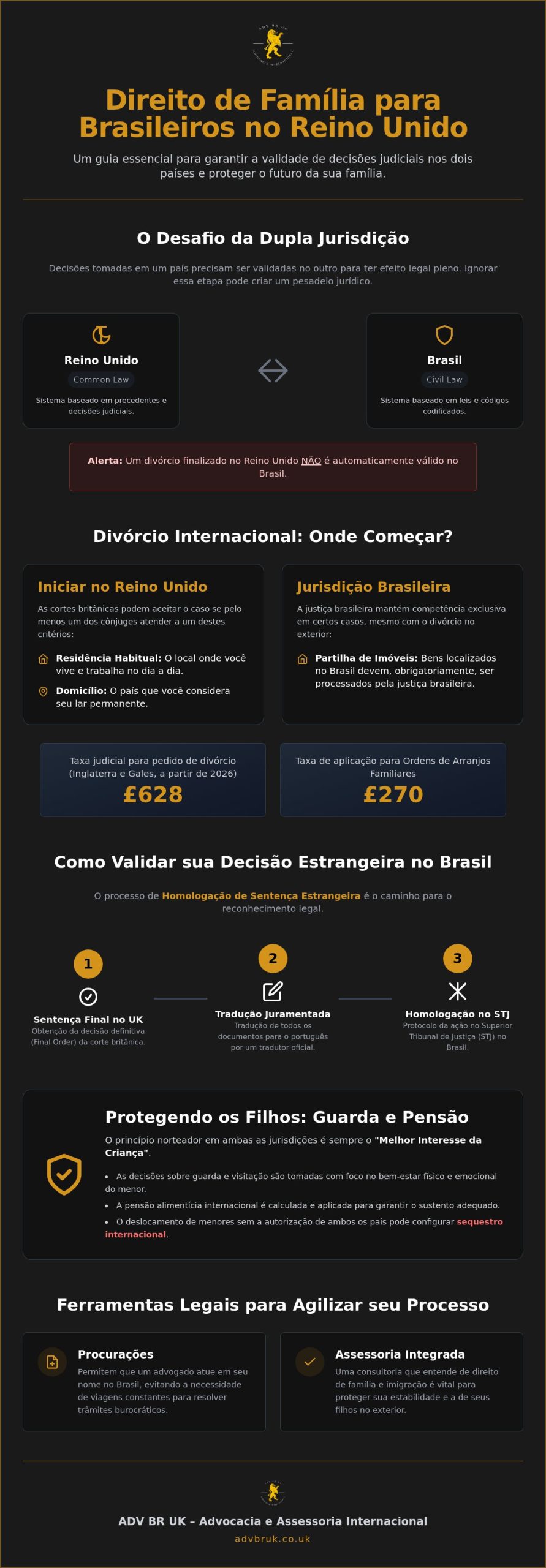 Direito de Família para Brasileiros no Reino Unido: Guia Completo 2026