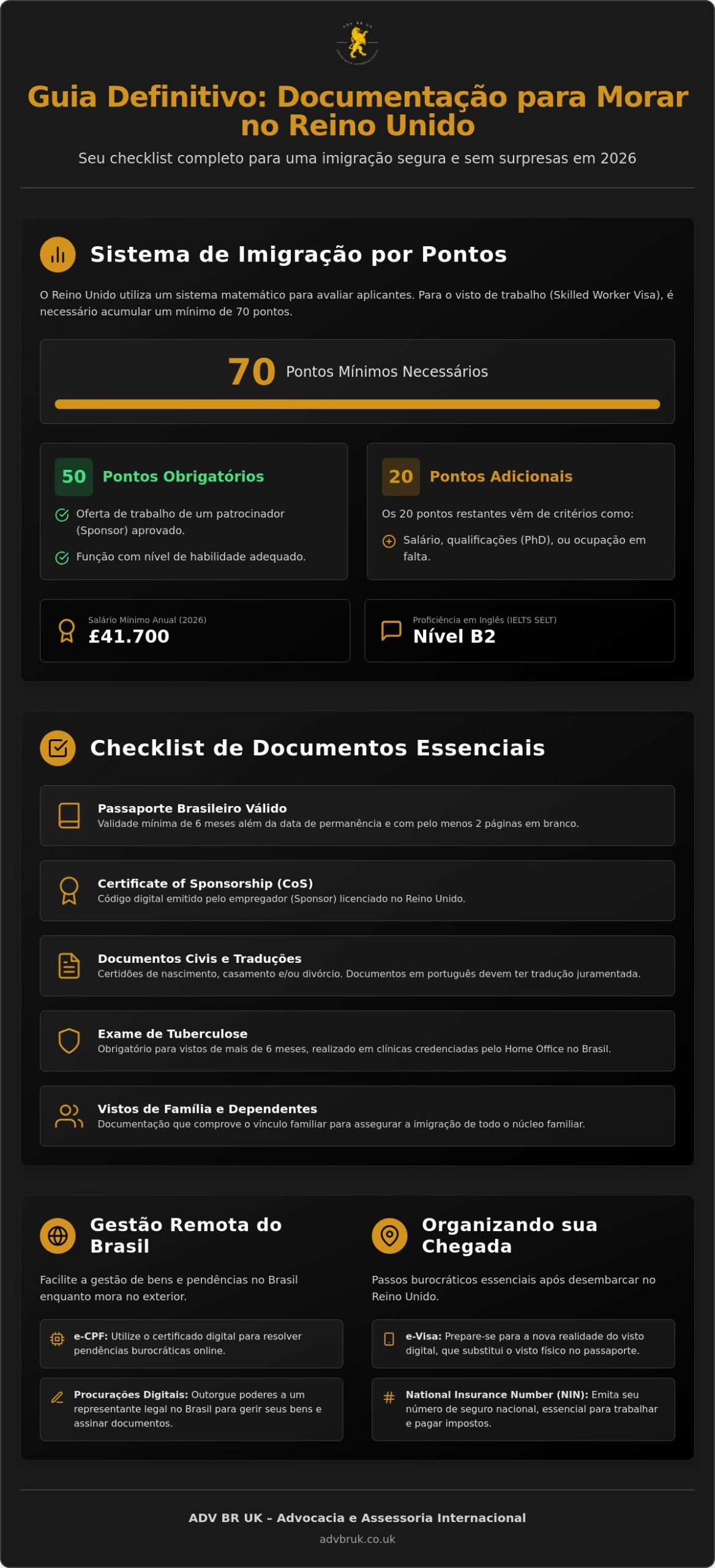 Documentação para brasileiro morar no Reino Unido: Checklist Completo 2026